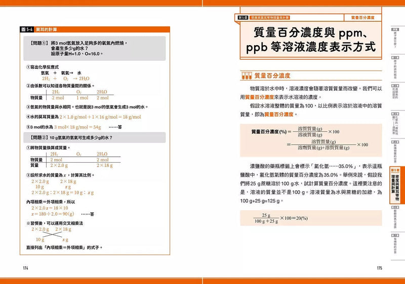 瞄過一眼就忘不了的化學：以「原子」為主角的故事書【視覺化x生活化x融會貫通】，升學先修．考前搶分必備-非故事: 科學科技 Science & Technology-買書書 BuyBookBook