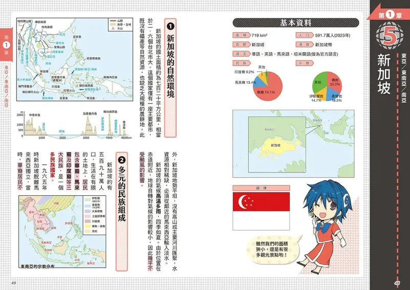 考前衝刺看漫畫！補教名師畫重點【又帥又美世界地理】-Graphic novel / Comic book / Manga: genres-買書書 BuyBookBook