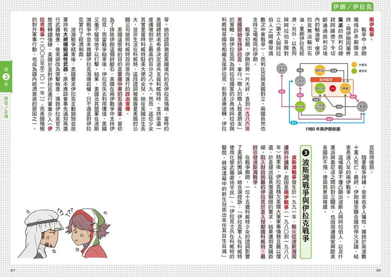 考前衝刺看漫畫！補教名師畫重點【又帥又美世界地理】-Graphic novel / Comic book / Manga: genres-買書書 BuyBookBook