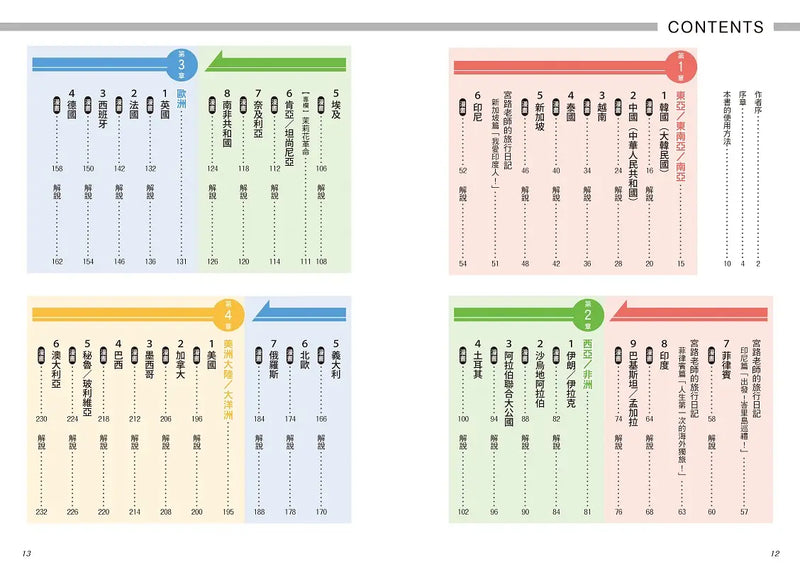 考前衝刺看漫畫！補教名師畫重點【又帥又美世界地理】-Graphic novel / Comic book / Manga: genres-買書書 BuyBookBook