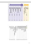 考前衝刺看漫畫！補教名師畫重點【又帥又美世界地理】-Graphic novel / Comic book / Manga: genres-買書書 BuyBookBook