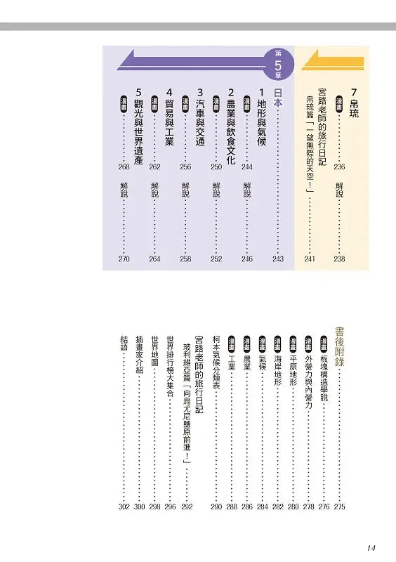 考前衝刺看漫畫！補教名師畫重點【又帥又美世界地理】-Graphic novel / Comic book / Manga: genres-買書書 BuyBookBook