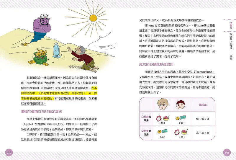 動漫社生存大作戰：從國際商業案例學15個經濟學法則-Graphic novels/ Comic books/ Manga/ Cartoons-買書書 BuyBookBook