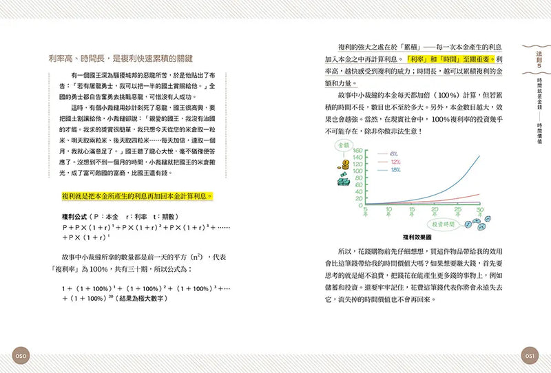 動漫社生存大作戰：從國際商業案例學15個經濟學法則-Graphic novels/ Comic books/ Manga/ Cartoons-買書書 BuyBookBook