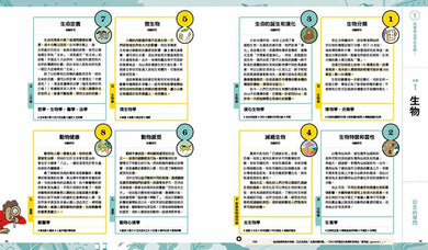 Inside Page 6
