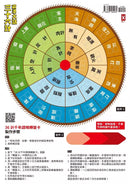 萌漫大話三十六計(三冊套書)：讓你百戰百勝、反敗為勝、不戰而勝【附36計千年謀略轉盤卡】-Children’s Educational: Language/ literature/ literacy-買書書 BuyBookBook