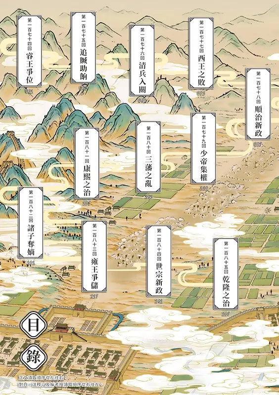 如果歷史是一群喵(15)：大清風雲篇