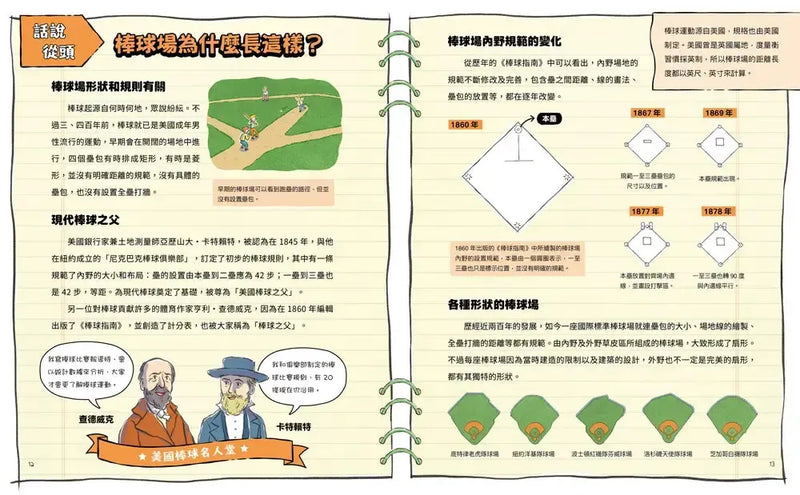 這裡不簡單1：不簡單的棒球場-Children’s / Teenage general interest: Sports and outdoor recreation-買書書 BuyBookBook
