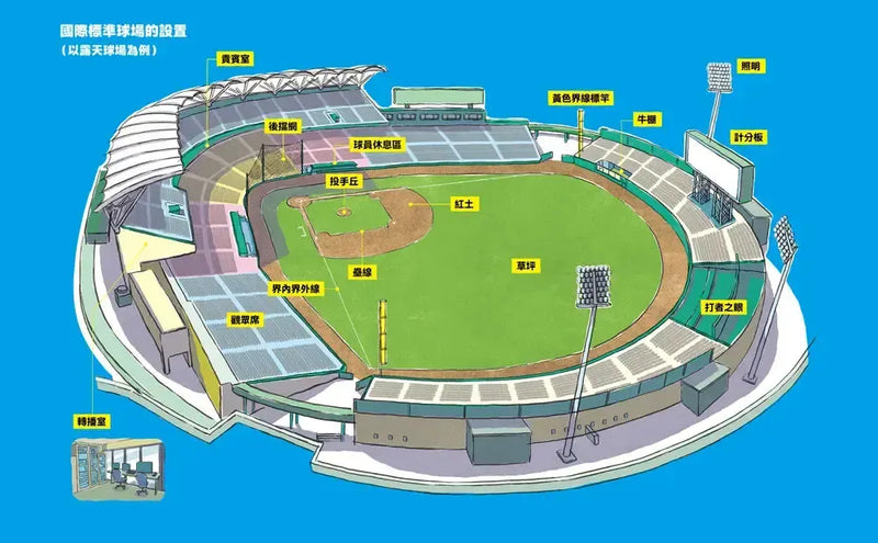 這裡不簡單1：不簡單的棒球場-Children’s / Teenage general interest: Sports and outdoor recreation-買書書 BuyBookBook