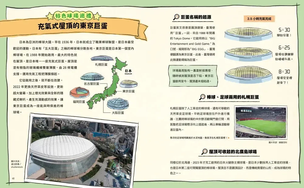 這裡不簡單1：不簡單的棒球場-Children’s / Teenage general interest: Sports and outdoor recreation-買書書 BuyBookBook