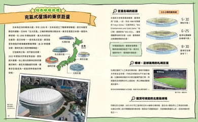 這裡不簡單1：不簡單的棒球場-Children’s / Teenage general interest: Sports and outdoor recreation-買書書 BuyBookBook