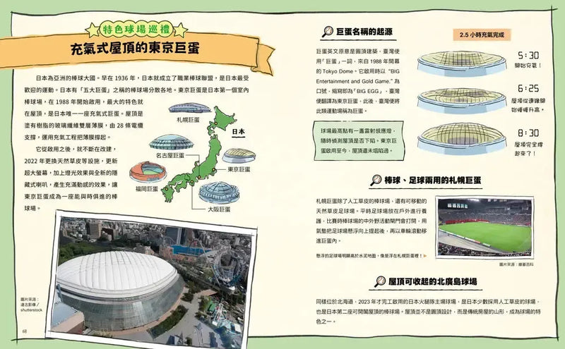 這裡不簡單1：不簡單的棒球場-Children’s / Teenage general interest: Sports and outdoor recreation-買書書 BuyBookBook