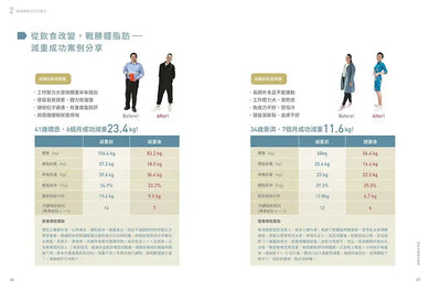 21天代謝回正飲食（二版）：從「食」傾聽心理真正的缺乏，吃好吃對，打破代謝負循環！-Family and health-買書書 BuyBookBook