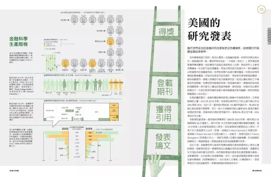金錢大地圖：100張彩圖，掌握錢規則，綜覽世界大局-Economics/ Finance and Accounting-買書書 BuyBookBook