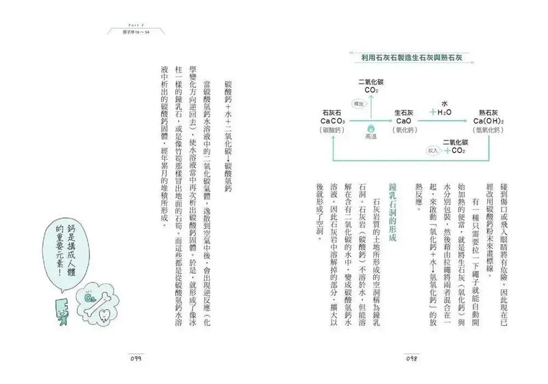 有趣到睡不著的元素：用鎢製成假金條？-Children’s / Teenage general interest: Science and technology-買書書 BuyBookBook