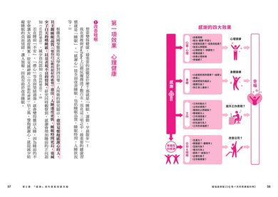 Inside Page 4
