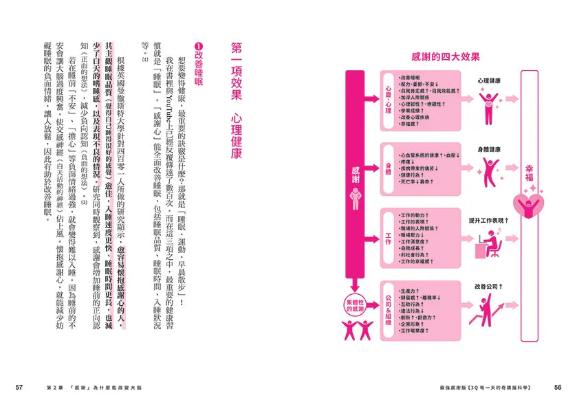 Inside Page 4