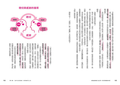 Inside Page 6