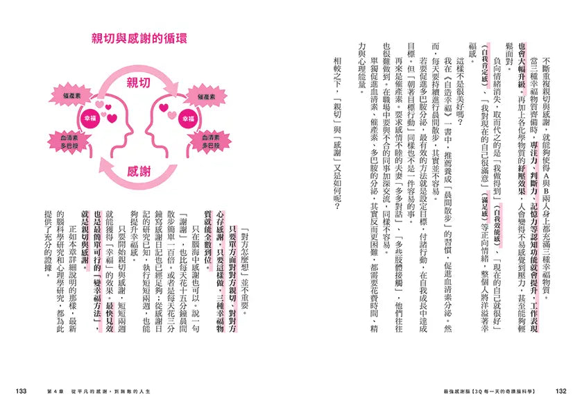 Inside Page 6