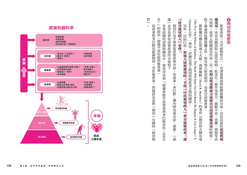 Inside Page 5