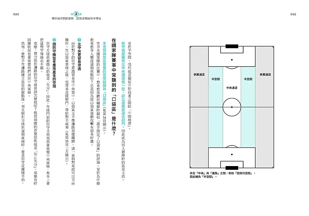 Inside Page 3