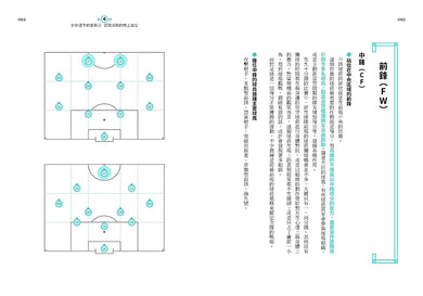 Inside Page 5