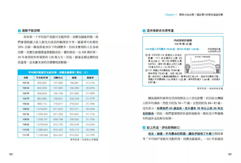 頂尖財務顧問的48堂財商素養課：收支X保險X投資，人生4階段富足全攻略-非故事: 生涯規劃 Life Planning-買書書 BuyBookBook