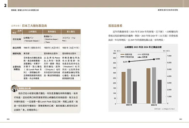 Inside Page 6