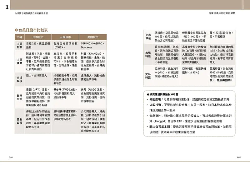 Inside Page 4
