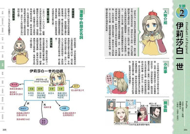 考前衝刺看漫畫！補教名師畫重點【又帥又美世界史】-Graphic novel / Comic book / Manga: genres-買書書 BuyBookBook