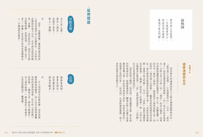 從詩人的眼睛看世界【給中小學生的語文啟蒙書 】：（全套4冊‧套書附贈詩詞學習測驗簿）-非故事: 語文學習 Language Learning-買書書 BuyBookBook