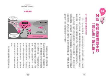 BookImage ISBN 8667106524384 pos 07 inside 22777ea872