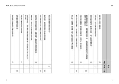 Inside Page 6