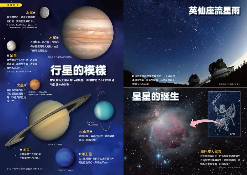 哆啦A夢天才小達人1：天文觀測我最棒 (藤子．F．不二雄)-Children’s / Teenage general interest: Science and technology-買書書 BuyBookBook