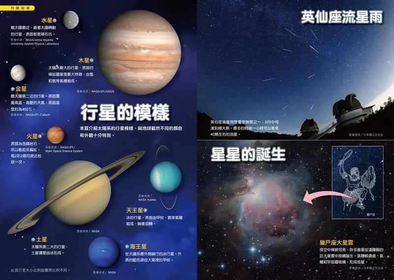 哆啦A夢天才小達人1：天文觀測我最棒 (藤子．F．不二雄)-Children’s / Teenage general interest: Science and technology-買書書 BuyBookBook