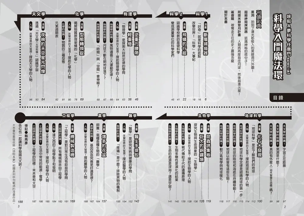 哆啦A夢科學任意門26：科學入門魔法環