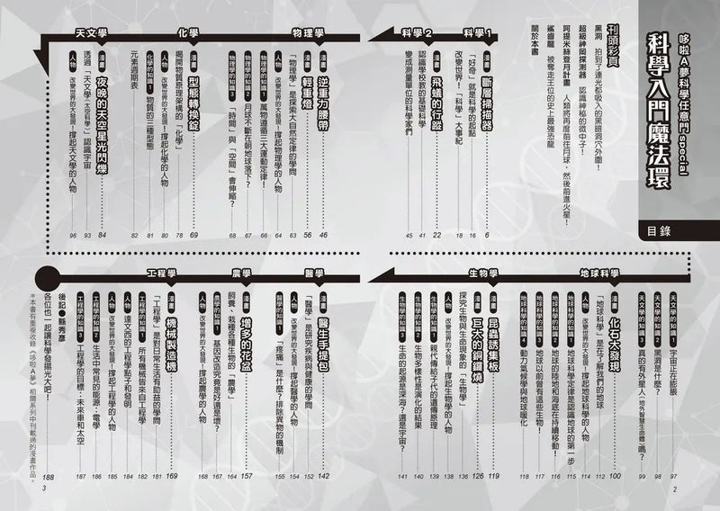 哆啦A夢科學任意門26：科學入門魔法環