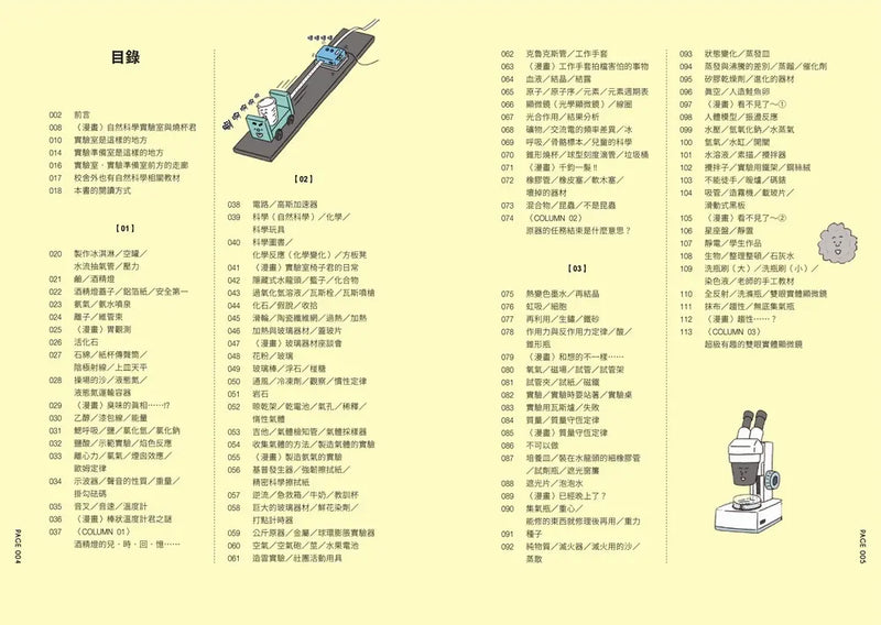 燒杯君和他的實驗室大百科：原來如此！實驗．觀察超有趣！(上谷夫婦)-Children’s / Teenage general interest: Science and technology-買書書 BuyBookBook