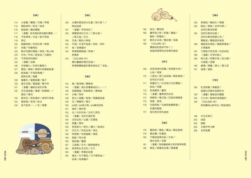 燒杯君和他的實驗室大百科：原來如此！實驗．觀察超有趣！(上谷夫婦)-Children’s / Teenage general interest: Science and technology-買書書 BuyBookBook