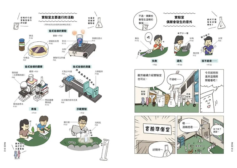 燒杯君和他的實驗室大百科：原來如此！實驗．觀察超有趣！(上谷夫婦)-Children’s / Teenage general interest: Science and technology-買書書 BuyBookBook