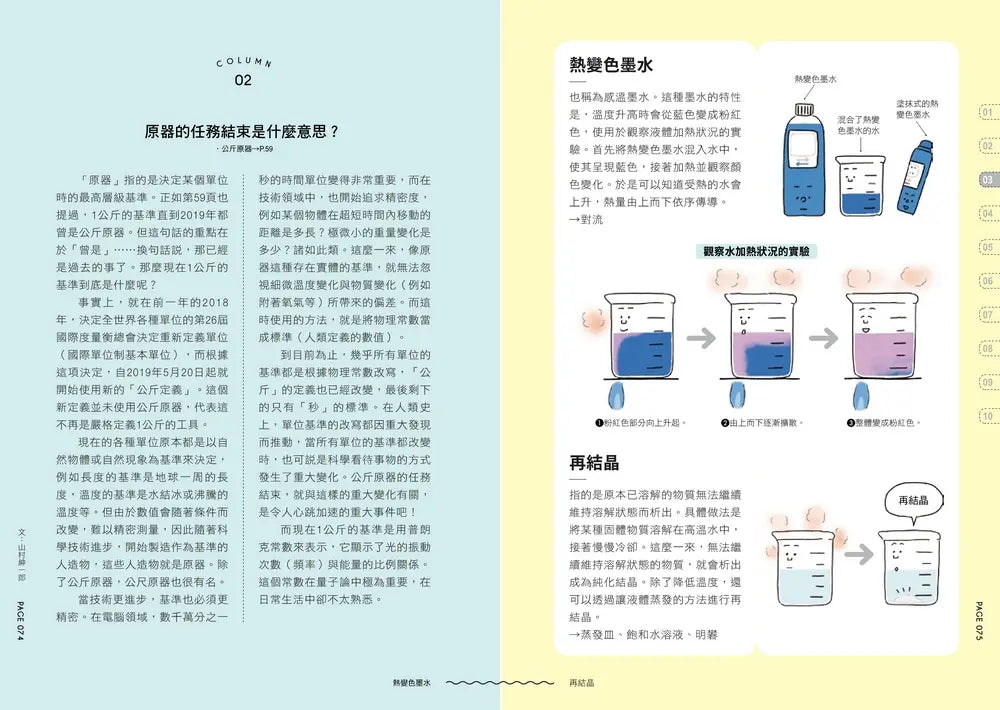 燒杯君和他的實驗室大百科：原來如此！實驗．觀察超有趣！(上谷夫婦)-Children’s / Teenage general interest: Science and technology-買書書 BuyBookBook