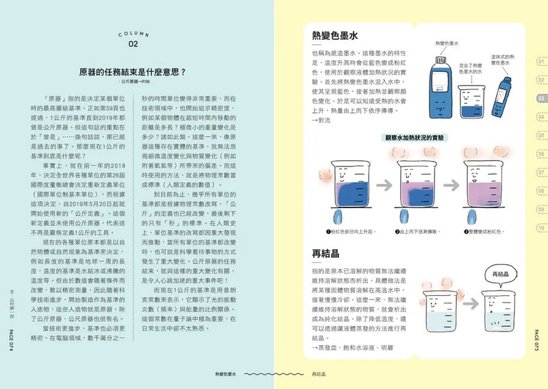 燒杯君和他的實驗室大百科：原來如此！實驗．觀察超有趣！(上谷夫婦)-Children’s / Teenage general interest: Science and technology-買書書 BuyBookBook