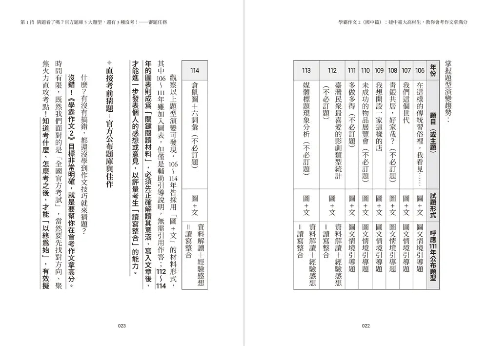 學霸作文2（國中篇）：建中臺大高材生，教你會考作文拿滿分（搭贈課堂實作學習單）-Children’s Educational: Language/ literature/ literacy-買書書 BuyBookBook
