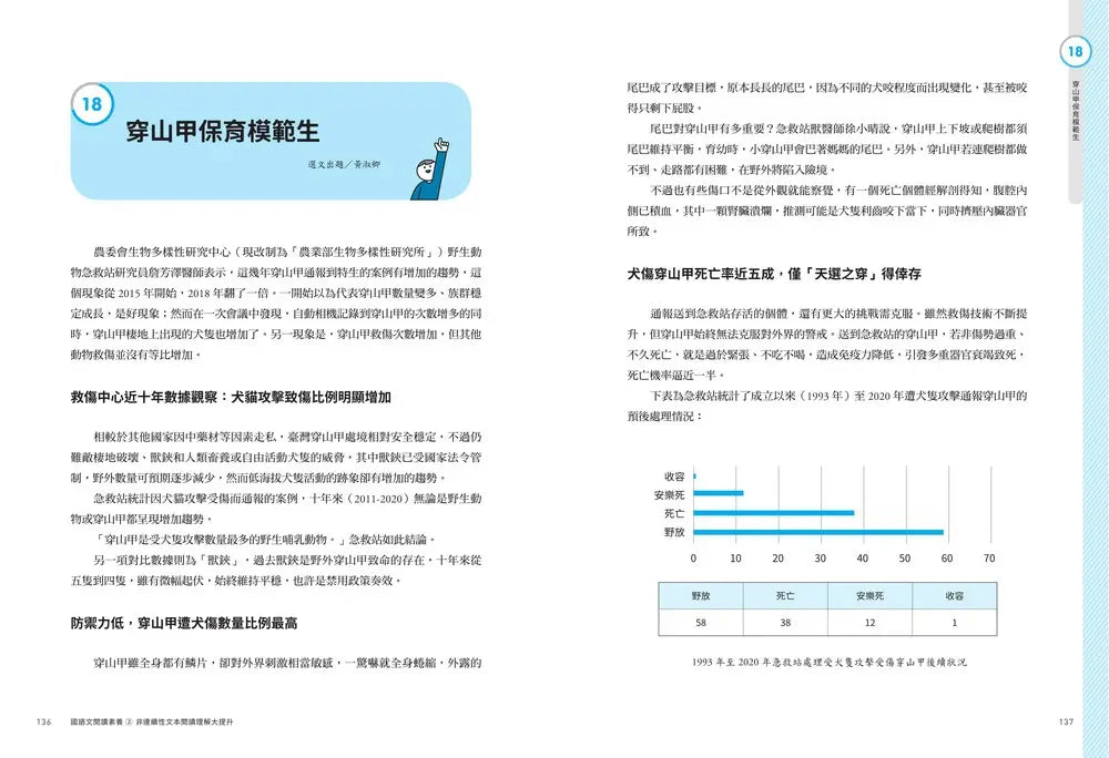國語文閱讀素養2：非連續性文本 閱讀理解大提升-Children’s Educational: Language/ literature/ literacy-買書書 BuyBookBook