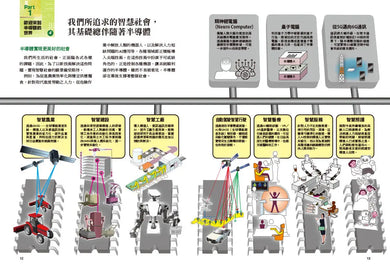 Inside Page 3
