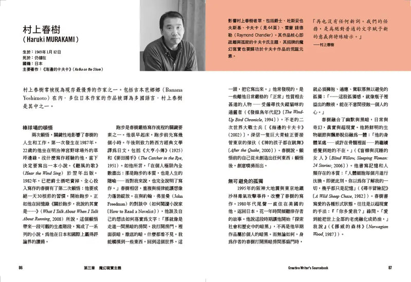 文學大師寫作大補帖：認識50位經典作家的文字魅力，175個創作練習讓你書寫升級-Language and Linguistics-買書書 BuyBookBook