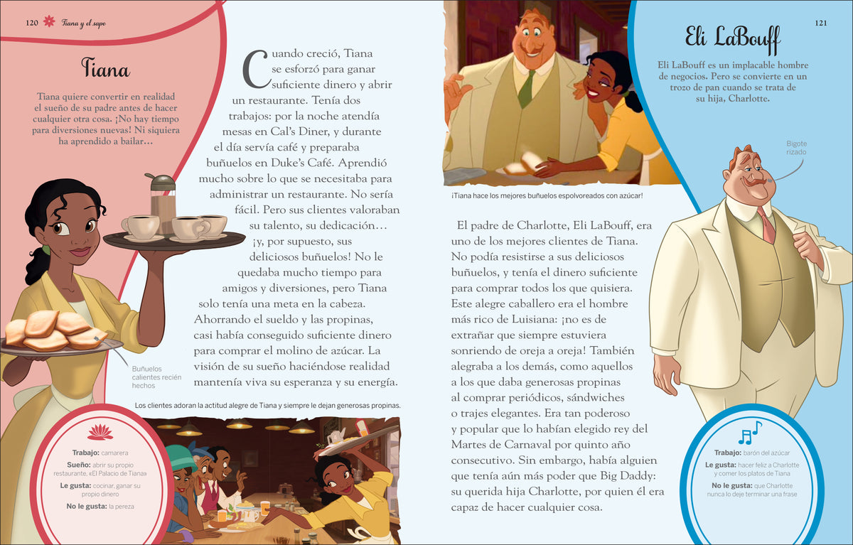 Disney Princesa Guía mágica de personajes (Enchanted Character Guide) interior 2 (ISBN 9798217130092) [onix:f0db6038b1c63bf159a0287fb94f84d4]