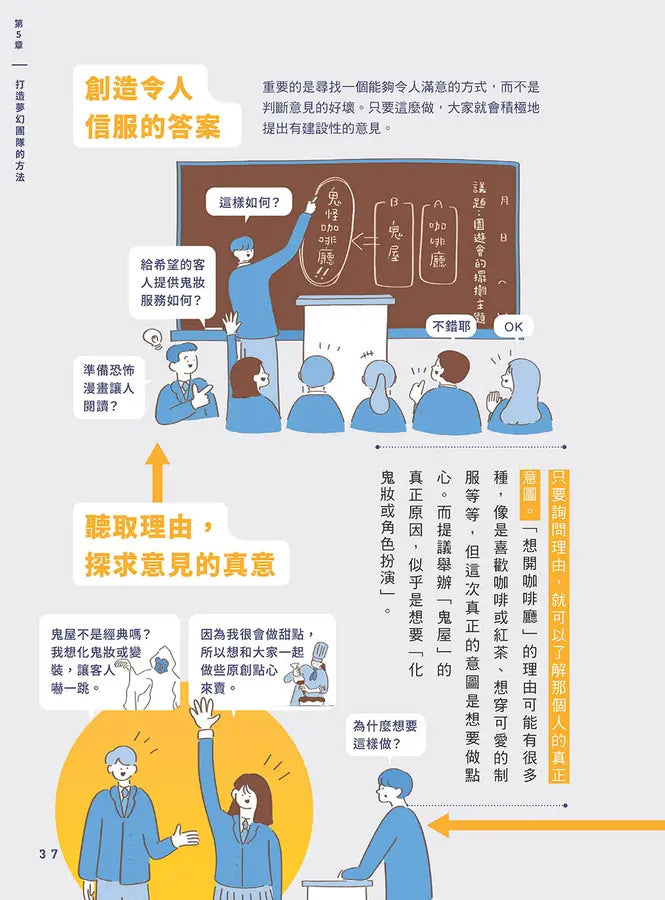 【SEL學習讀本】在長大路上，真正理解自己與他人 (III)：打造自己的共好團隊——幸福是與同伴一起變厲害！-Graphic novels/ Comic books/ Manga/ Cartoons-買書書 BuyBookBook