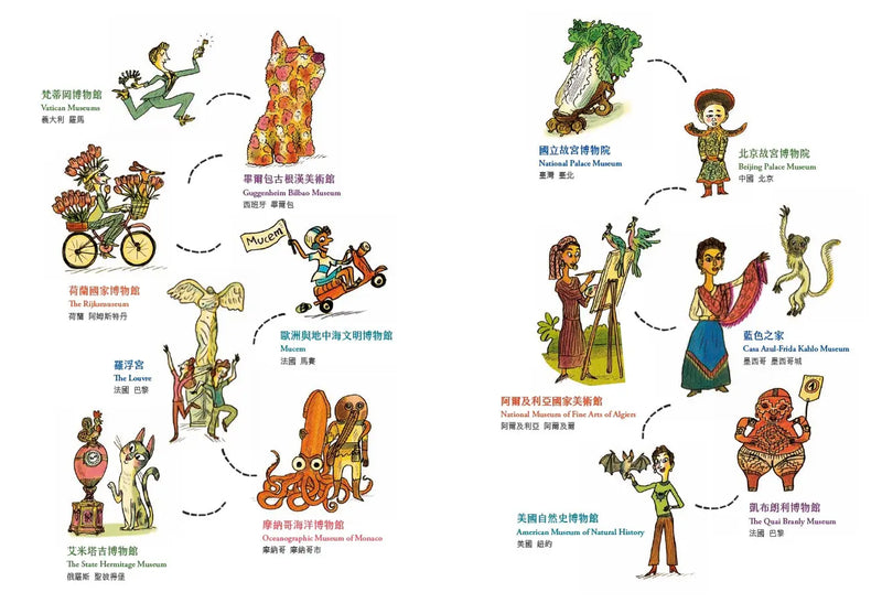 出發吧！環遊世界13大博物館