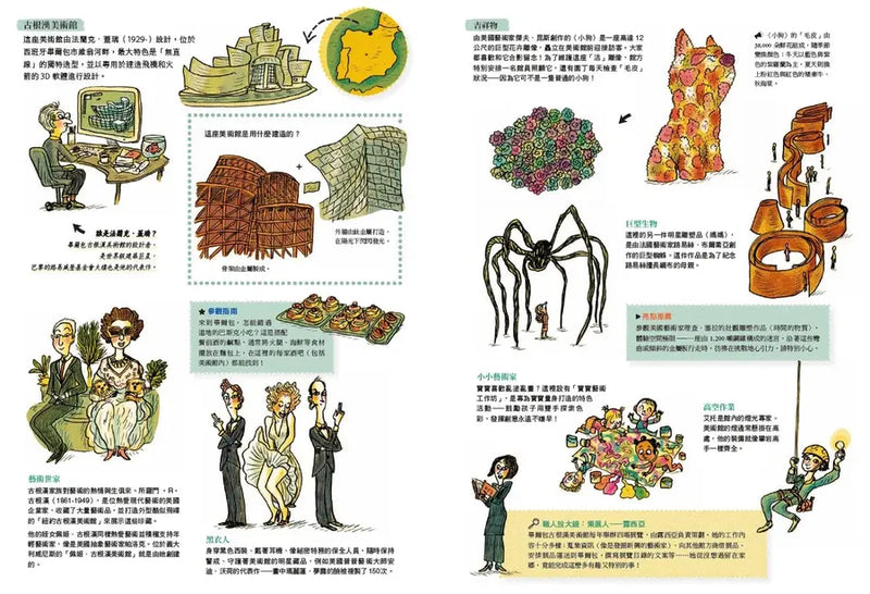 出發吧！環遊世界13大博物館